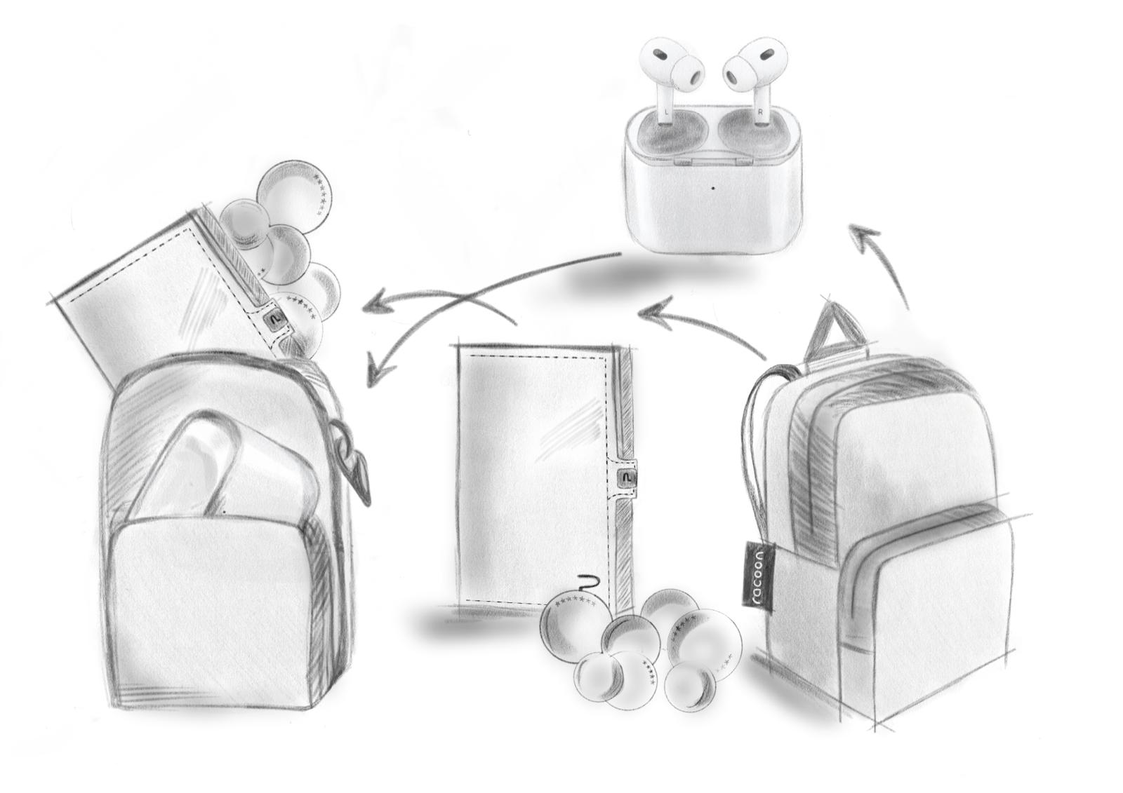 Zubehor, Tasche, Handtasche