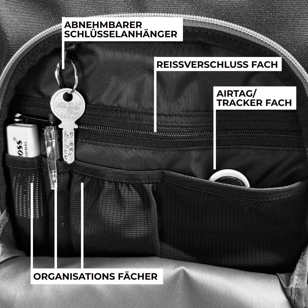 racoon schulrucksack