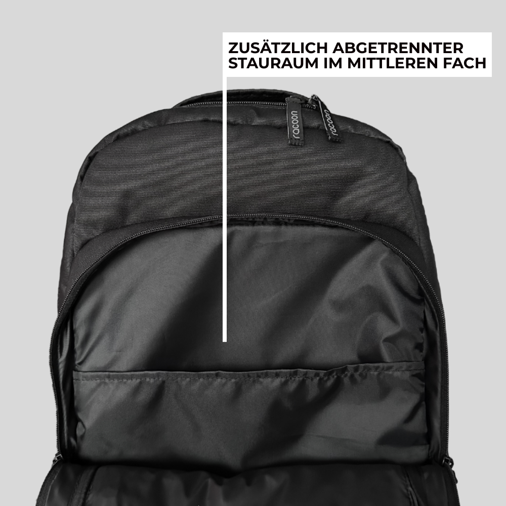 racoon schulrucksack