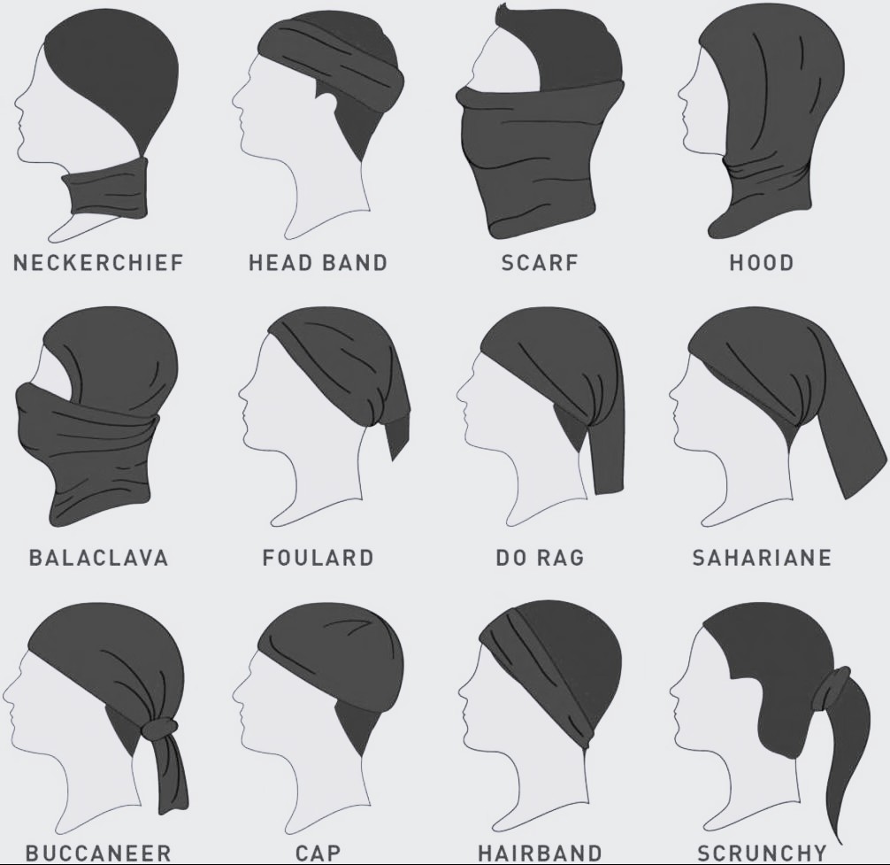 Zubehor, Hut, Stirnband, Mütze, Bademode